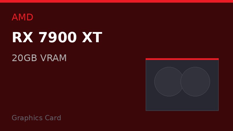 AMD RX 7900 XT