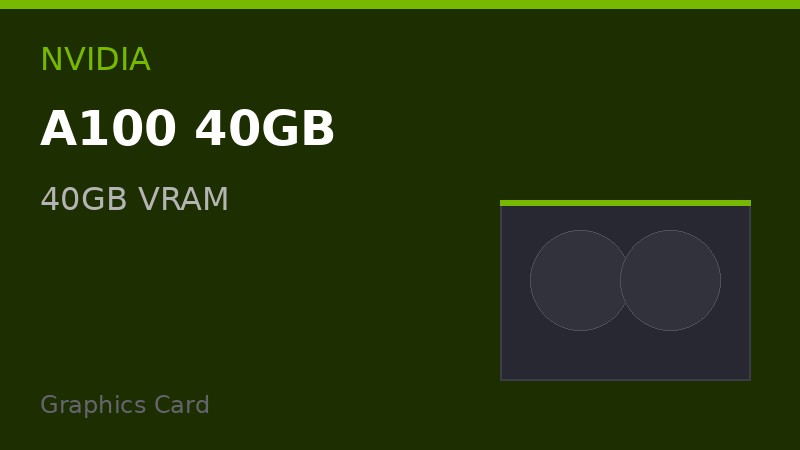 NVIDIA A100 40GB