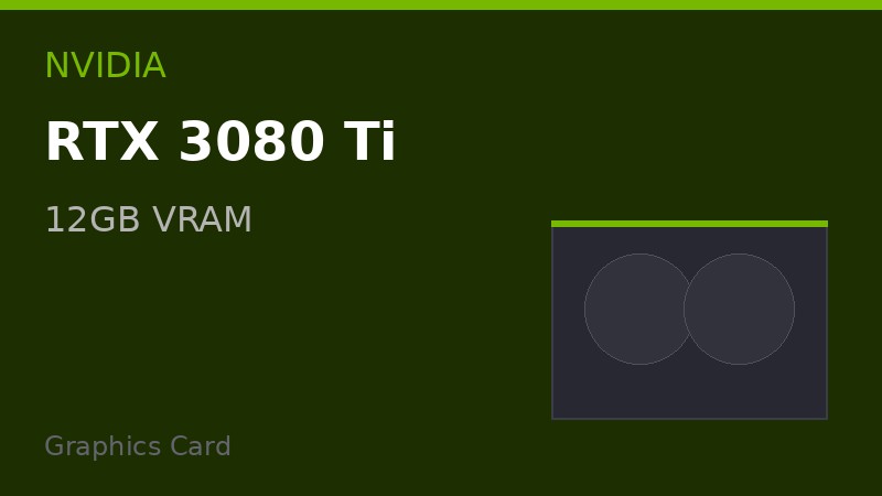 NVIDIA RTX 3080 Ti